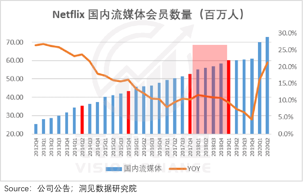 1高山玲奈人口增加_高山流水图片