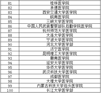 中国2020年吉林省gdp排名_2020年中国各省GDP总量排名(3)