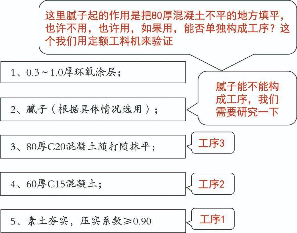 通什么组成语_刀口一辶能组成什么字(3)