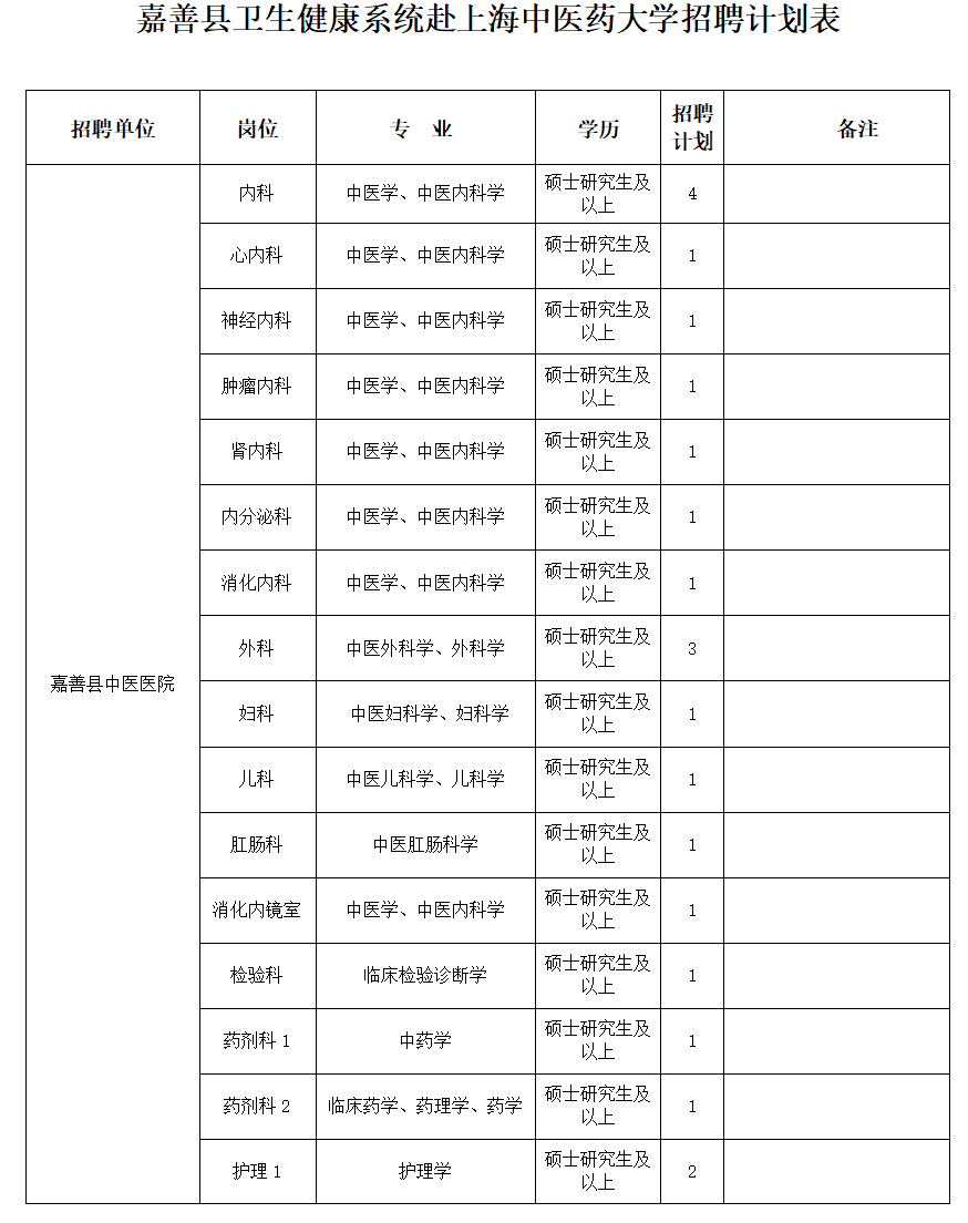 2020年嘉兴各县市gdp公布_关注 2020年,中国内地各省市GDP排行榜(2)