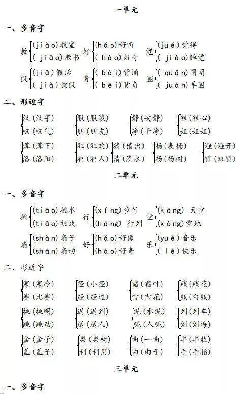 期中复习:1~6年级上册期中考试必考基础知识点:汉字词语多音字归纳