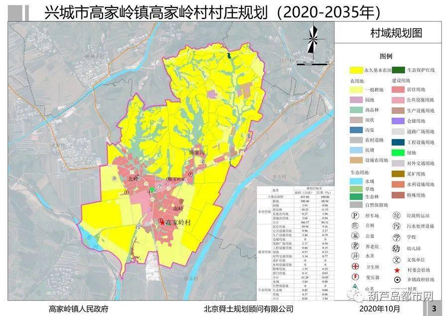 高岭镇人口_人口老龄化