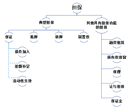 376a364279f042f8b4976a188afafa58.png