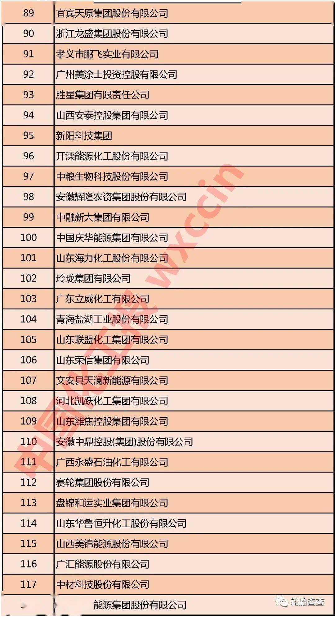 大连2020gdp企业纳税_重磅 2020年台州纳税百强企业榜单出炉(3)