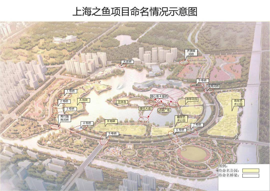 长三角独立新城"的发展定位,充分体现"上海之鱼"的规划理念,发展优势