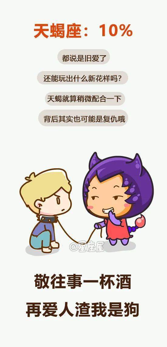 啥时候复合几率最大 5b51105e20bd4b09b3a27deb609b6b04.jpeg