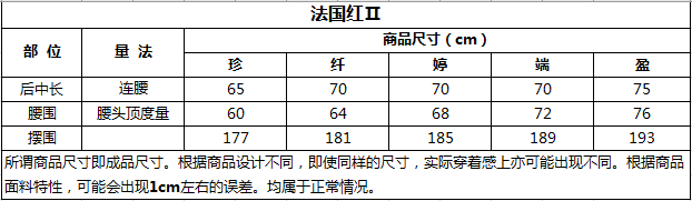 新品|新品发布｜法国红Ⅱ