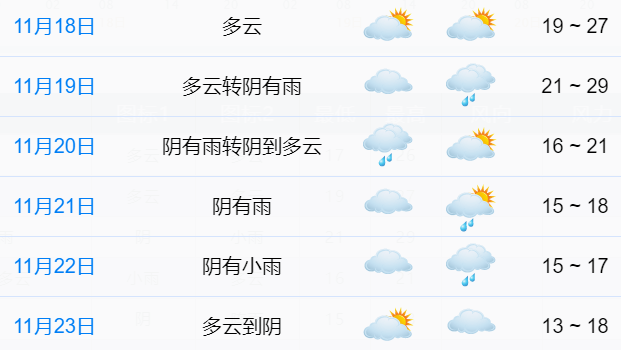 什么时候天气开始回暖2024 72b767bca8234c948795243178b616d6.png