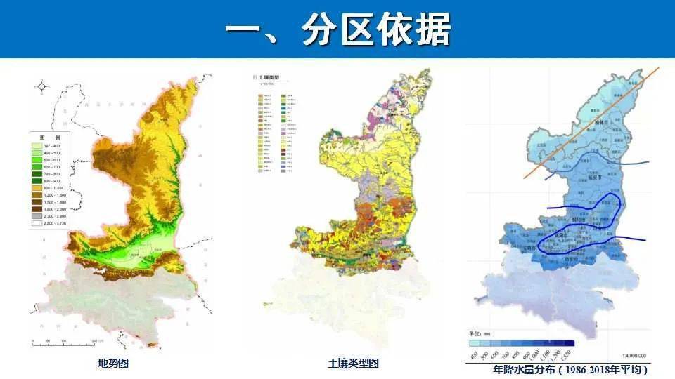 呼海涛:陕西黄河流域生态空间分区治理策略