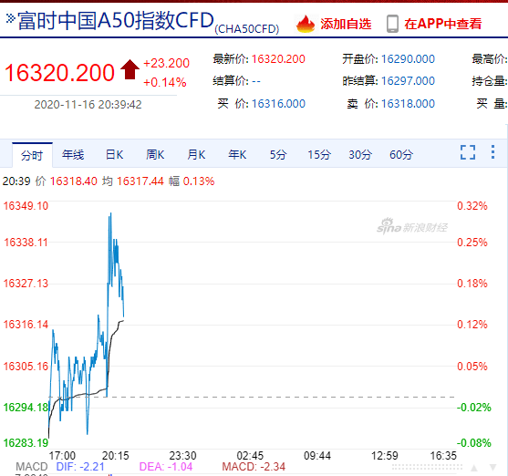 包括|94.5%有效，包括重症！深夜，新冠疫苗又传来大消息