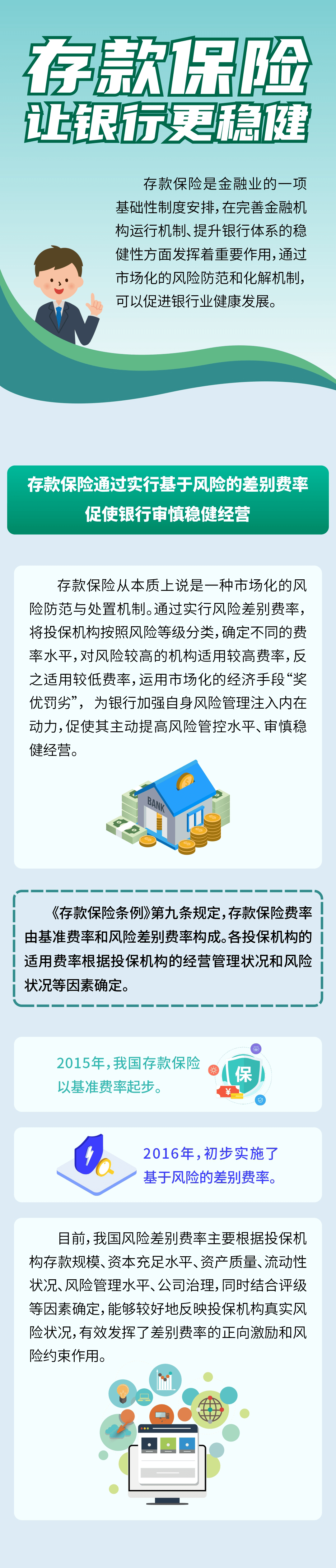 存款保险让银行更稳健