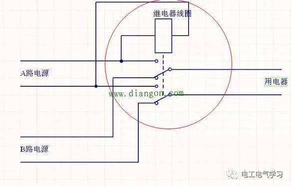 怎么用继电器接触器实现自动切换