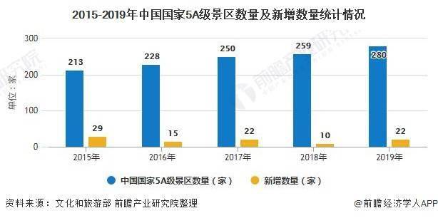 山西省长治市壶关县gdp_查看长治市壶关县(3)