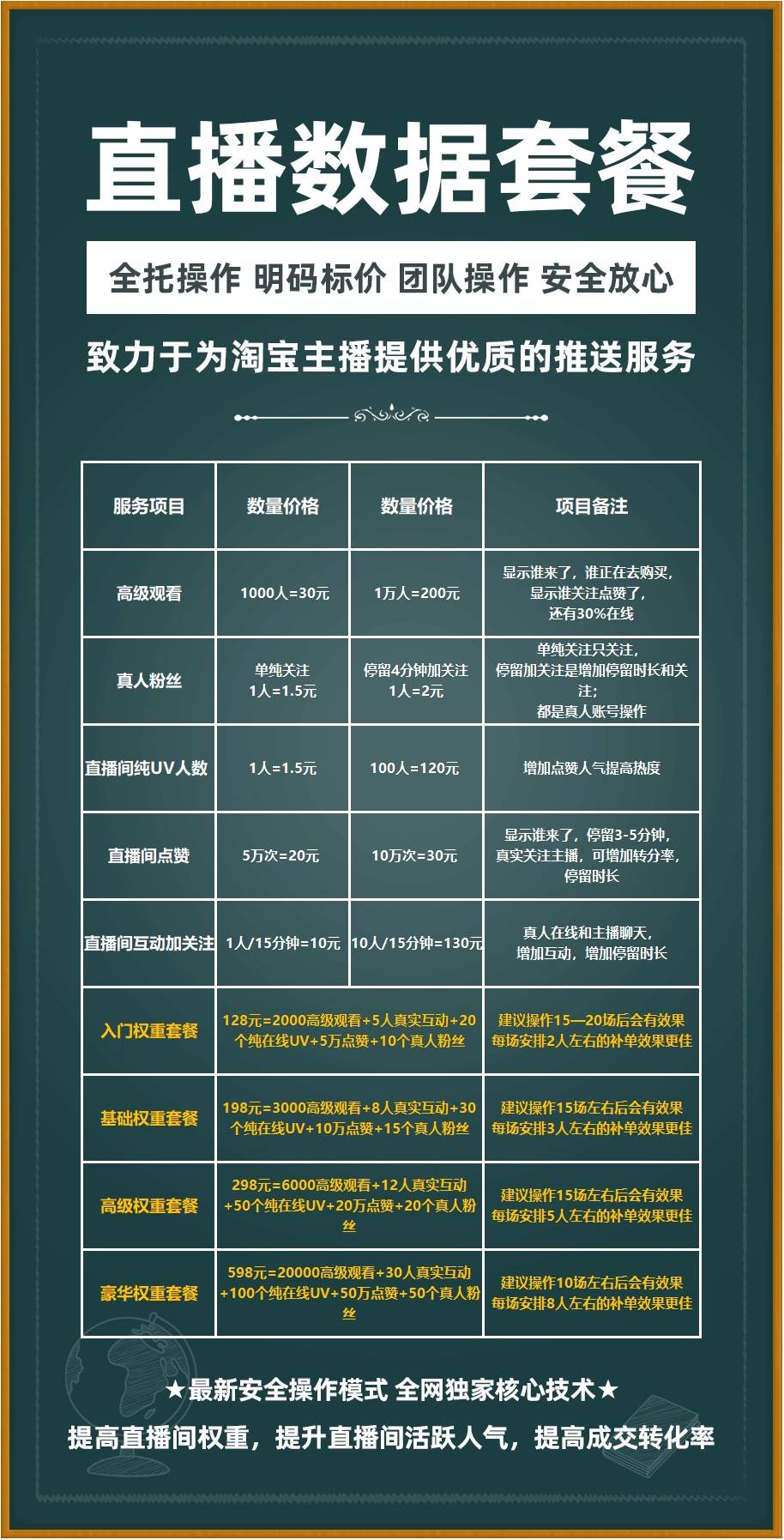 流量可定制？直播带货背后数据“假繁华”、心