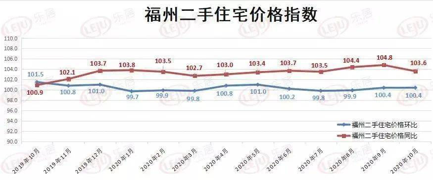 人均收入是年还是月_中国人均月收入图(2)