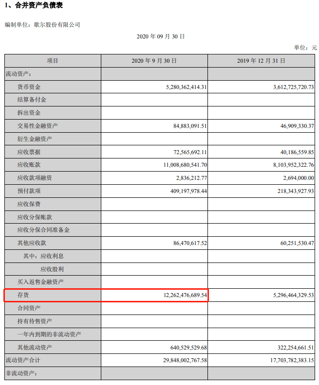牛股|千亿牛股疲软，老总八千万护盘效果不佳，股神减持苹果所致？