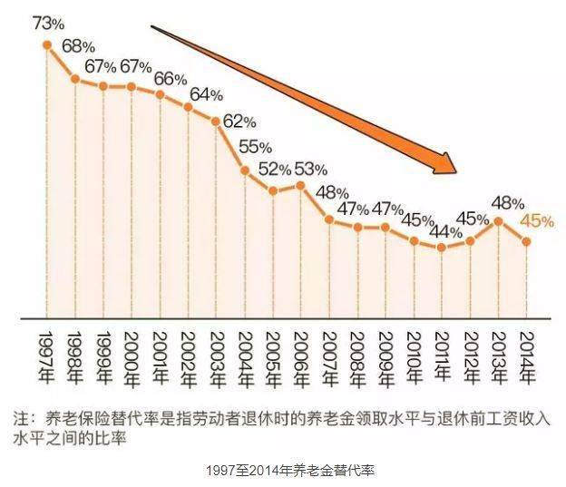 未来单身人口或超4_单身头像男生(2)