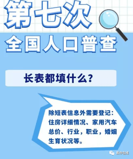 全国人口普查是上门登记吗_我市高质高效完成第七次全国人口普查入户登记工