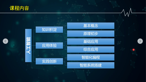 cae0cb4d809444f1a52c604c5078242f.png