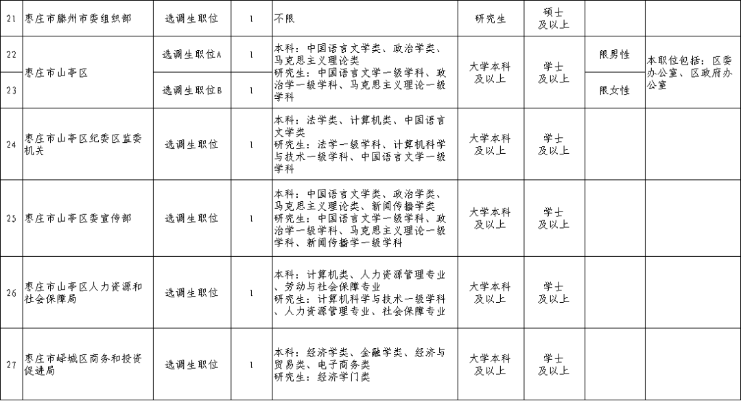 沾化一共多少人口_沾化冬枣图片(2)