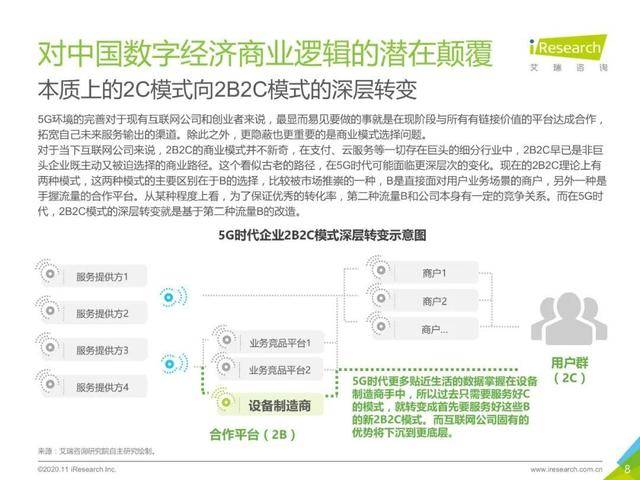 报告|2020年中国5G新基建：三大运营商建设投入将达1800亿