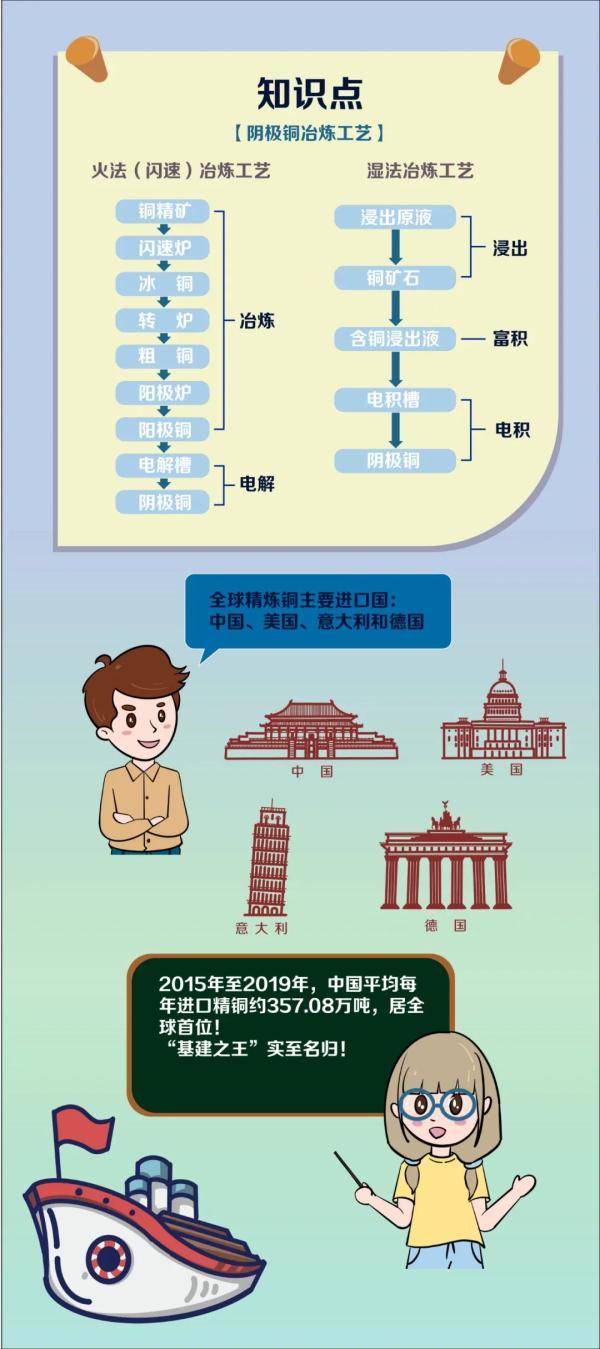 品种|重磅品种明天上市，影响万亿市场！快来见证历史