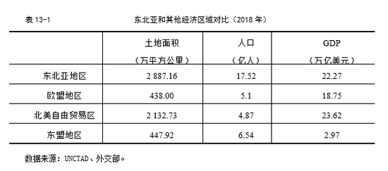 蒙古国最新gdp_蒙古国人生活如何 会羡慕内蒙古人吗 当地女性的回答真相了(3)