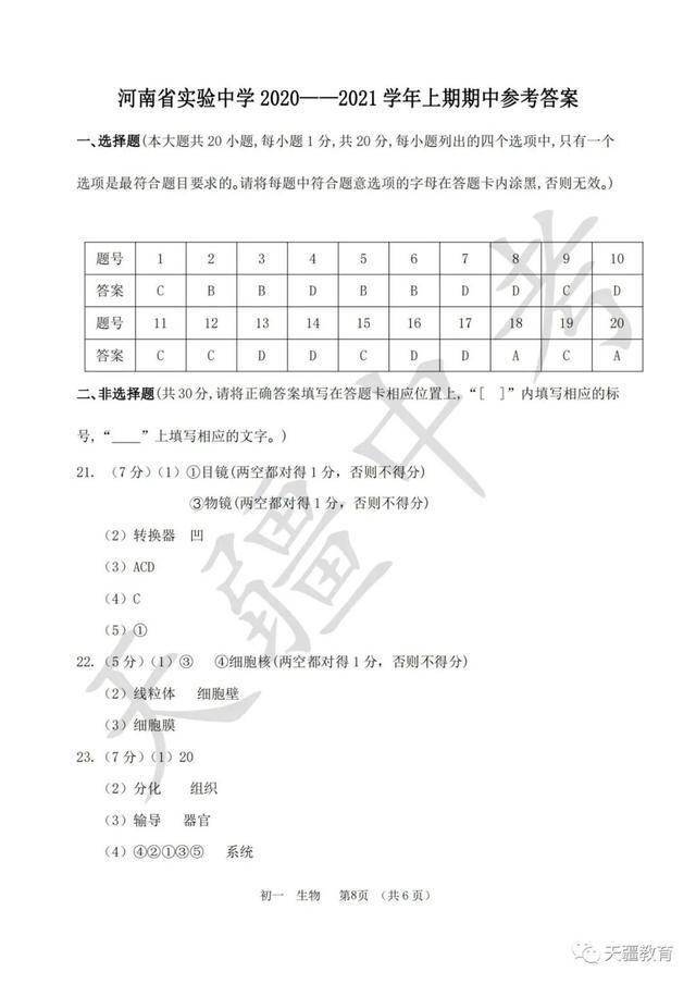 于天疆|2020-2021学年省实验中学七年级上册期中试卷