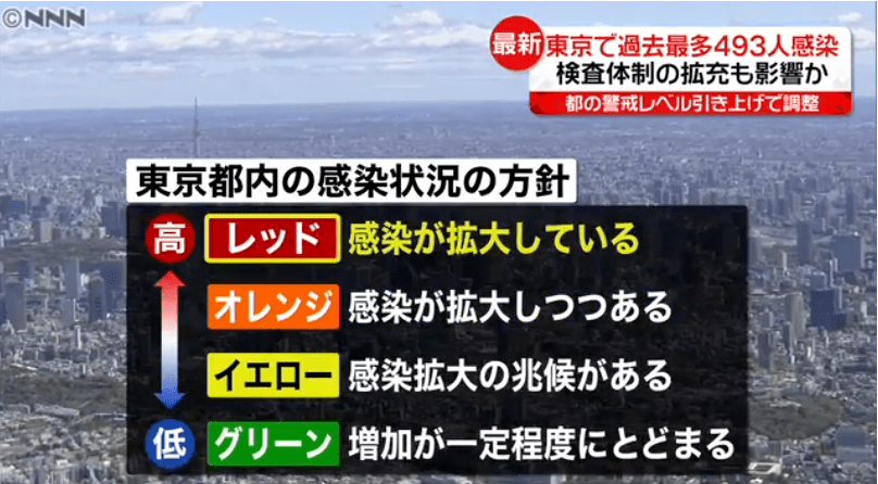 日本2100年人口1000人_100年日本人口历史图(2)