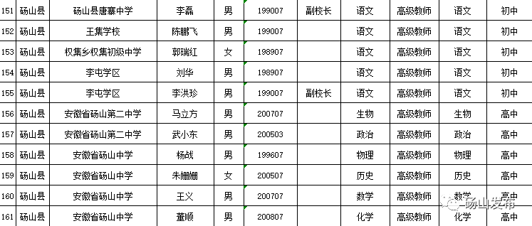 幼儿园2020年人口比例_2020人口普查男女比例(3)