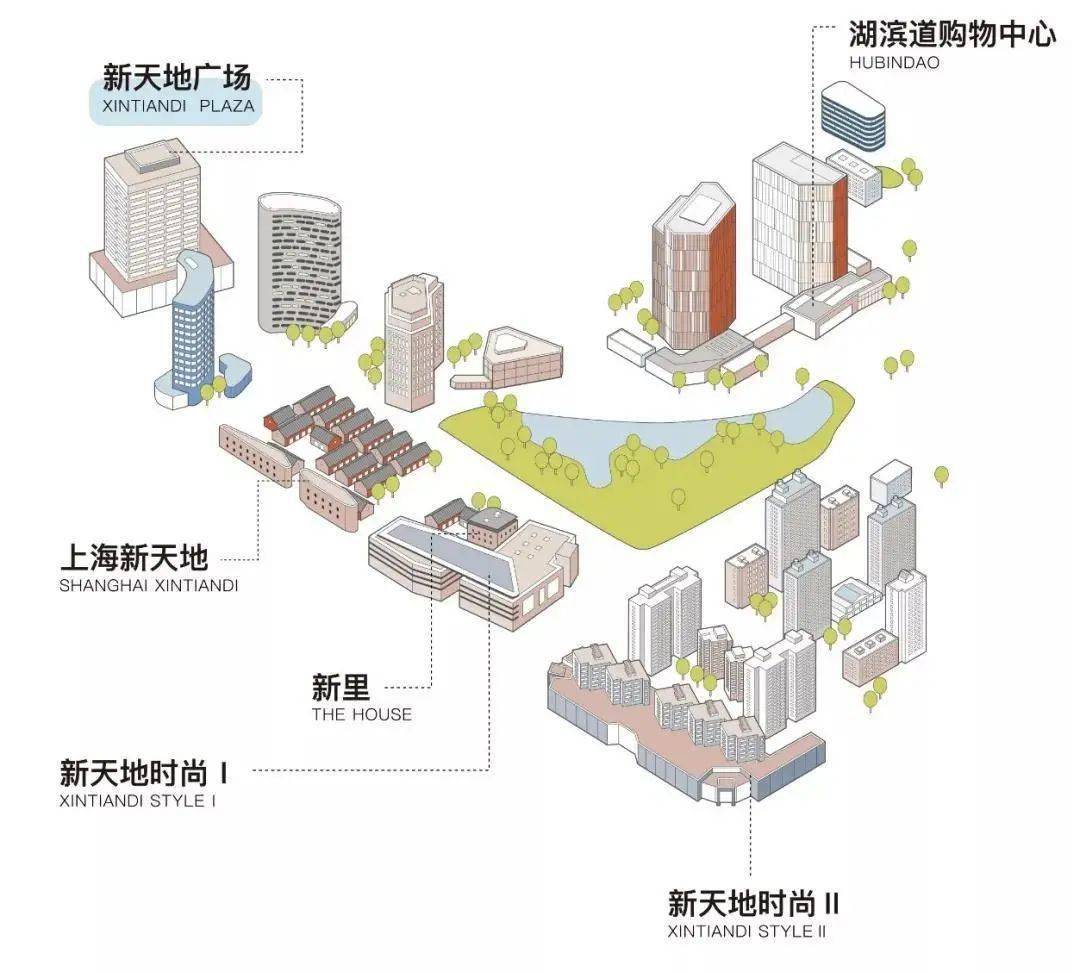 上海新天地焕新升级,100 潮流品牌,400 世界美食等你来!