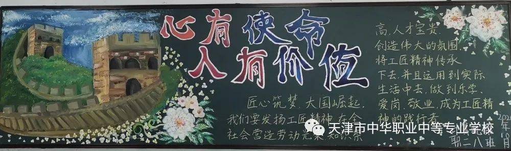 中华职专学四史守初心展风采优秀板报设计掠影