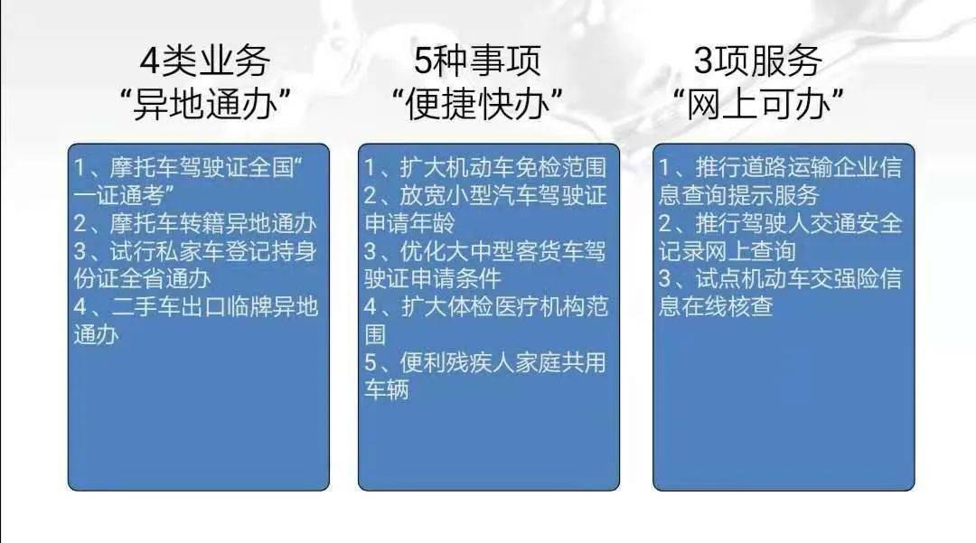 车主注意!海南公安交管11月20日起推行12项新措施