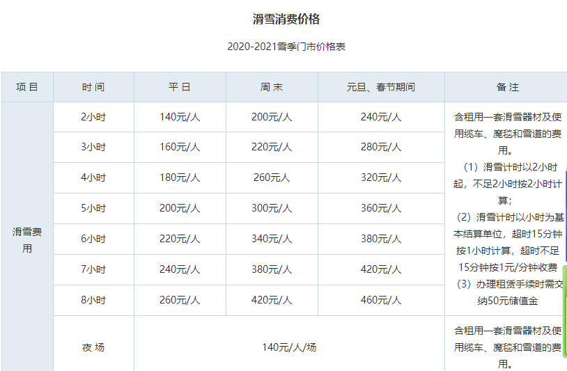 谈球吧体育冰雪季来临“冷资源”迸发“热产业”(图3)