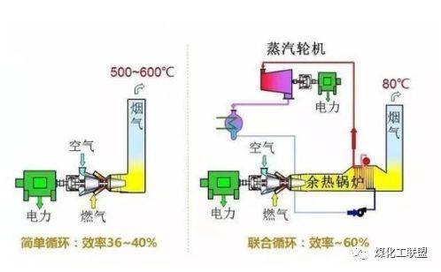 渔网什么原理视频_渔网美女