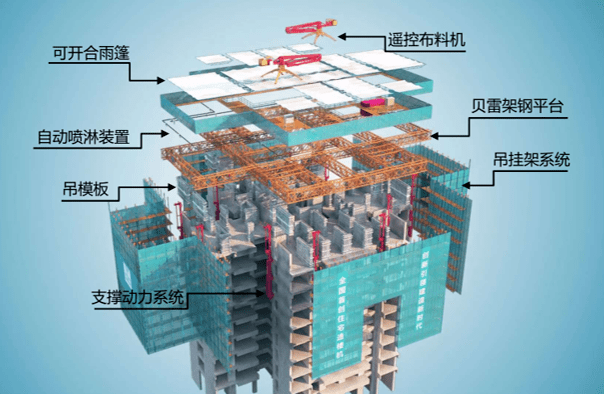 文章配图-3
