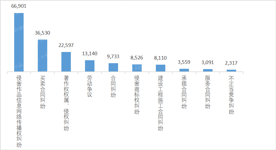 行业|数读丨2020全年注销教培企业13.6万家，谁在黯然退场？