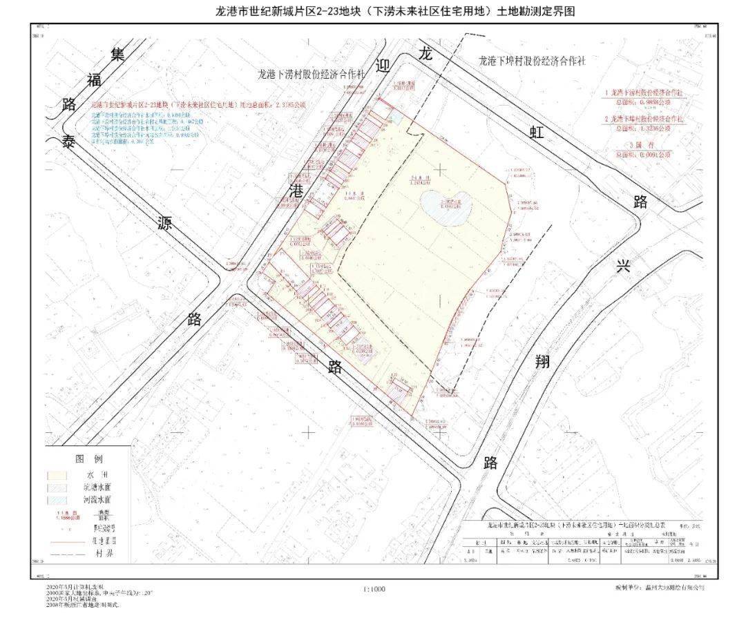 龙港市经济总量_龙港市