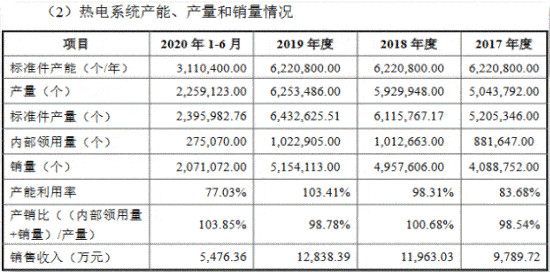 人口绰绰近义词_人口老龄化(3)