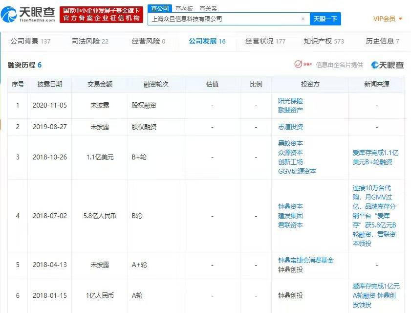 阳光|梦饷集团关联公司引入阳光人寿保险等四位投资者
