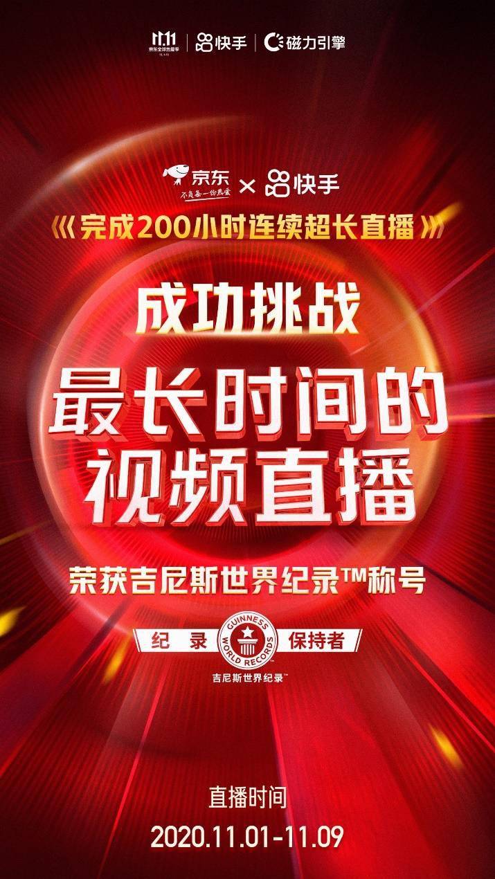 成功挑战吉尼斯世界纪录™称号，快手商业势能