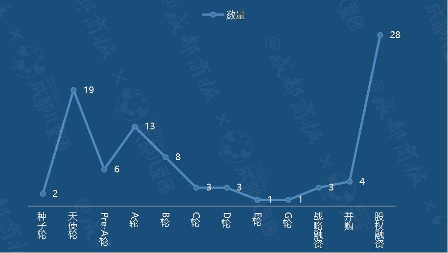 行业|数读丨2020年注销教培企业13.6万家，谁在黯然退场？