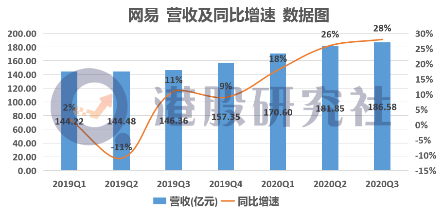 gdp不能低于6%的秘密_经济疲弱 股市 黄金 商品齐跌(2)