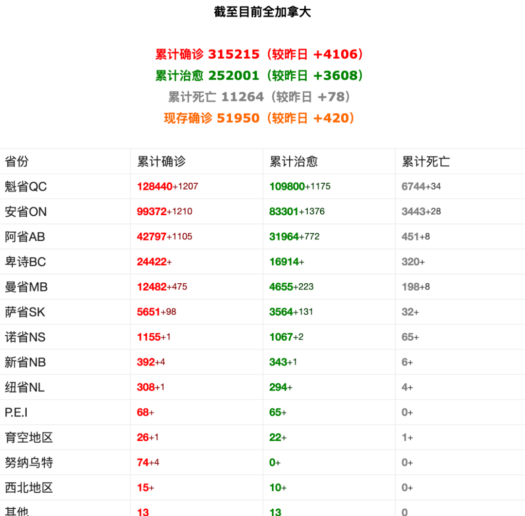 美国新冠死亡人口怎么处理_美国新冠死亡图片