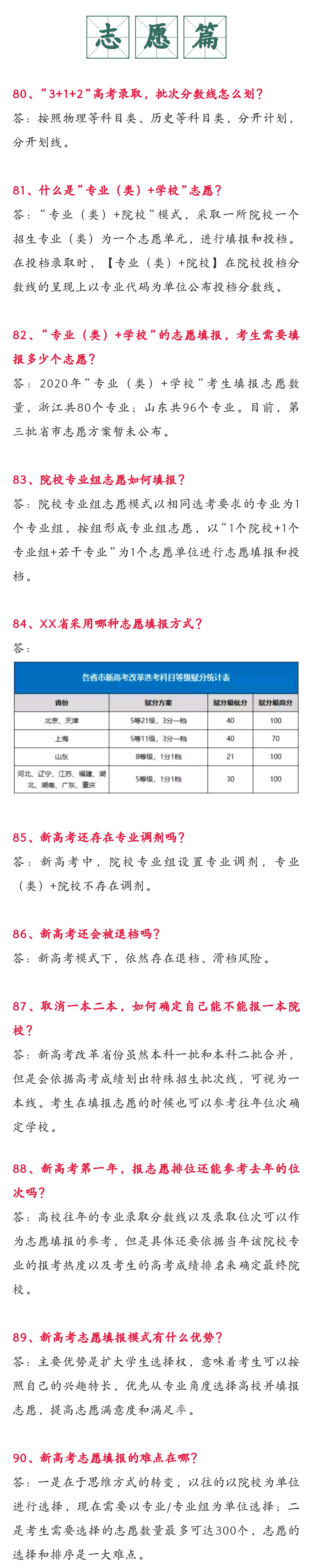 德华|“3+1+2”“3+3”一网打尽！2021新高考热点问题汇总