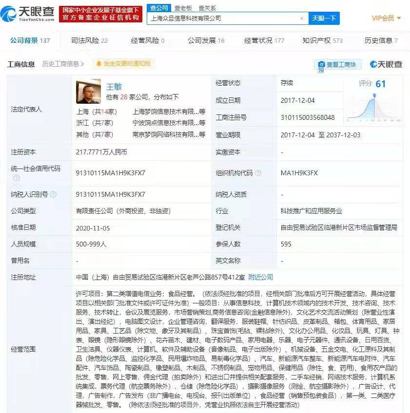 阳光|梦饷集团关联公司引入阳光人寿保险等四位投资者