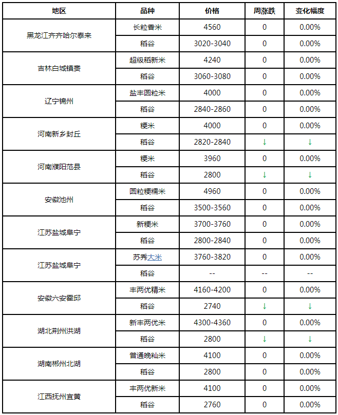 接稿价格表 aa8f6db3f53b4154bb02ff0ff8db77fc.png