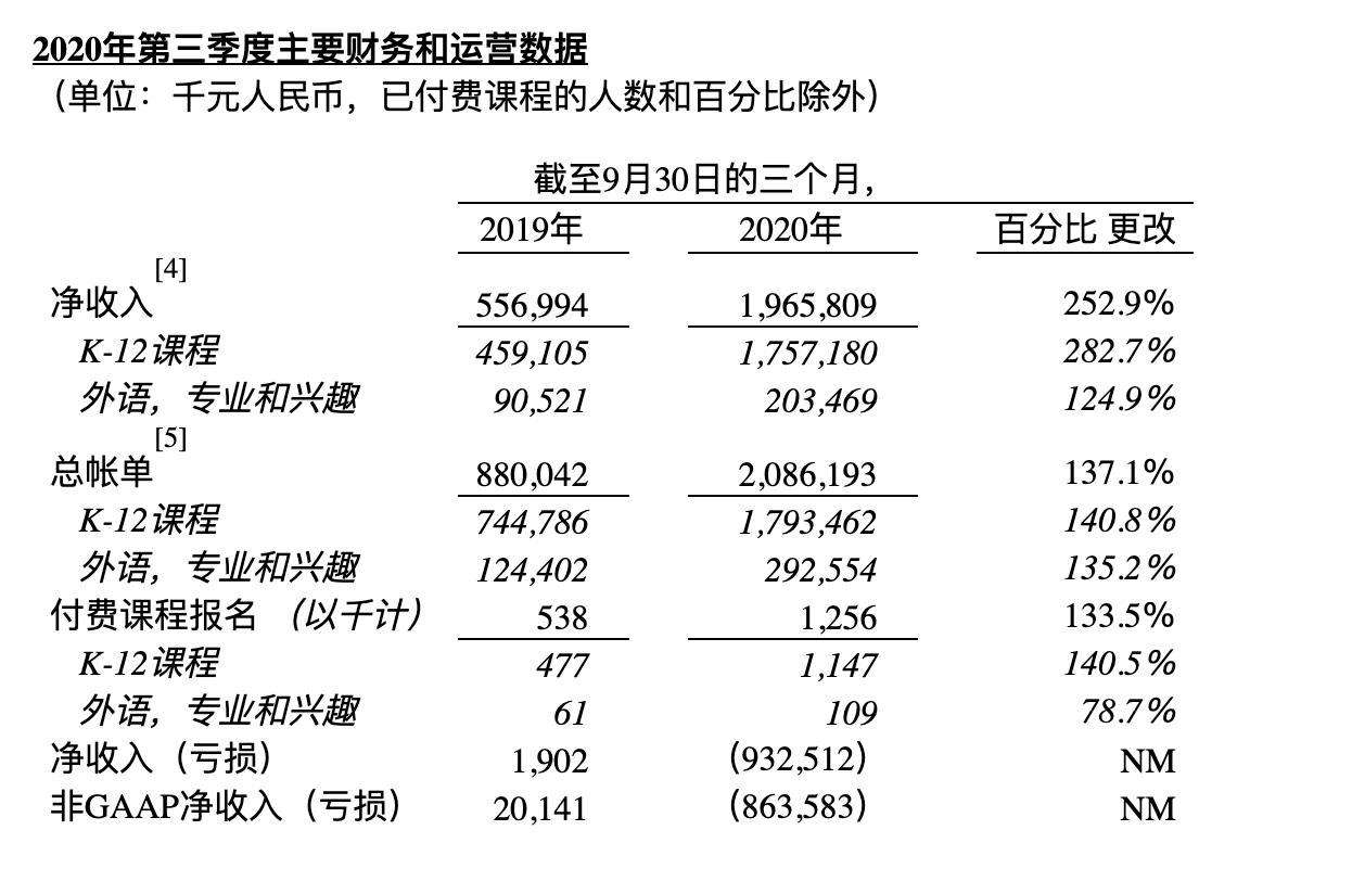 9人口3费卡概率_人口普查图片