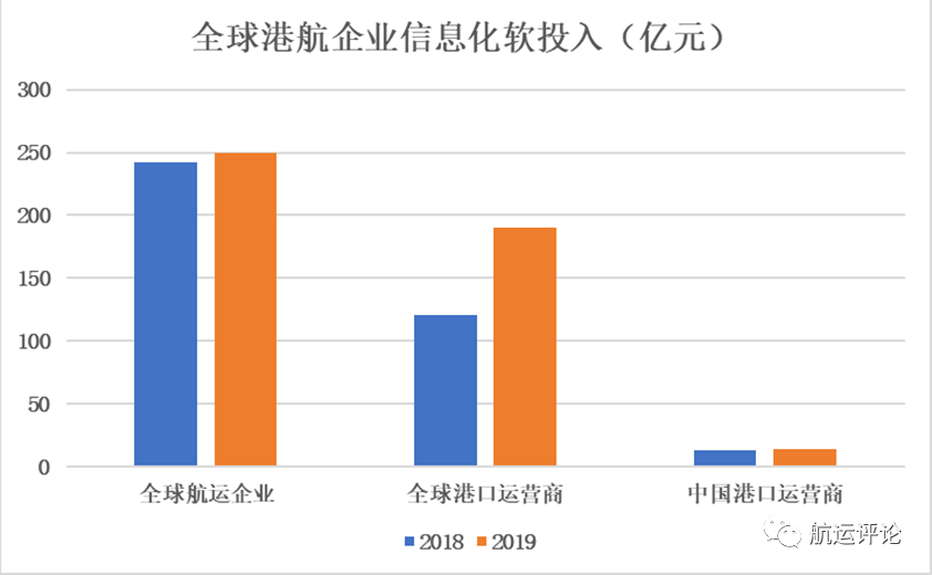 集士港镇2020年GDP_2020年大湾区11城市GDP排名解读,第4佛山 5东莞 6惠州 7珠海 8澳门...(2)