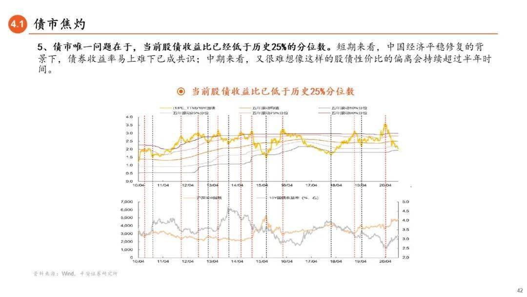 中国经济资产总量_世界经济总量图片